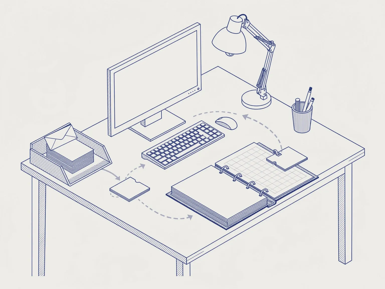 Disegno tecnico: una scrivania con un vassoio di buste, un monitor vuoto e un raccoglitore ad anelli. Lo stesso cartellino passa dal vassoio al raccoglitore, e una freccia tratteggiata lo riporta alla tastiera.